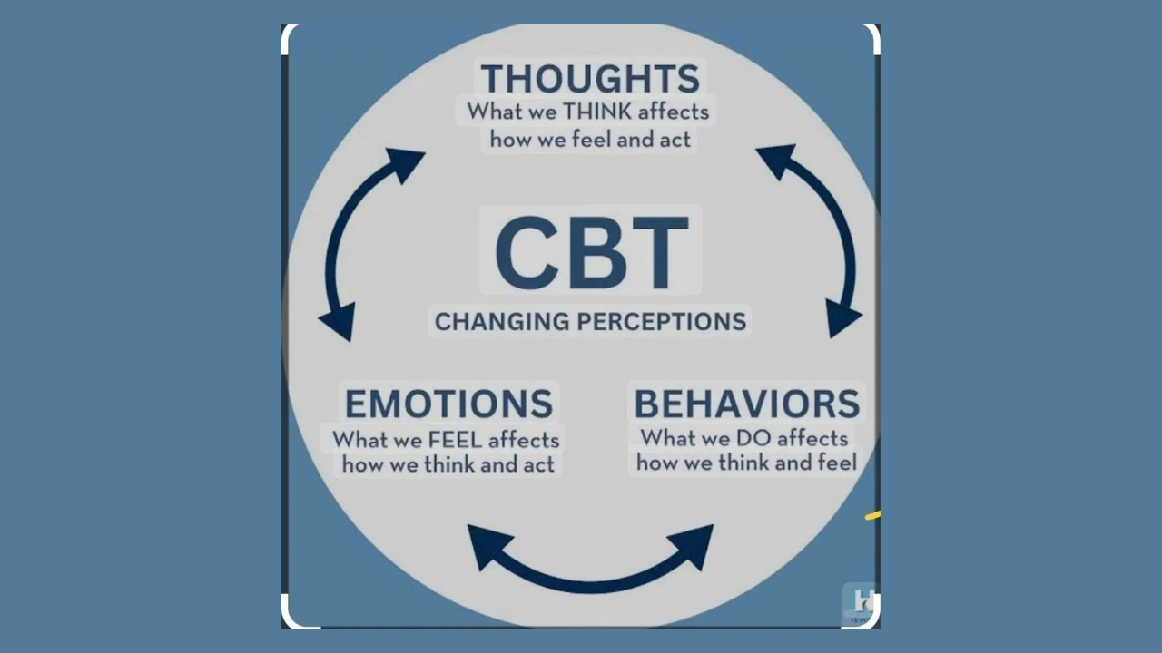 A therapist guiding a patient through Cognitive Behaviour Therapy for OCD