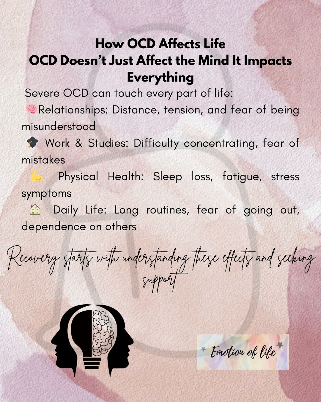 HOW OCD AFFECTS LIFE, Impact of OCD in Life 