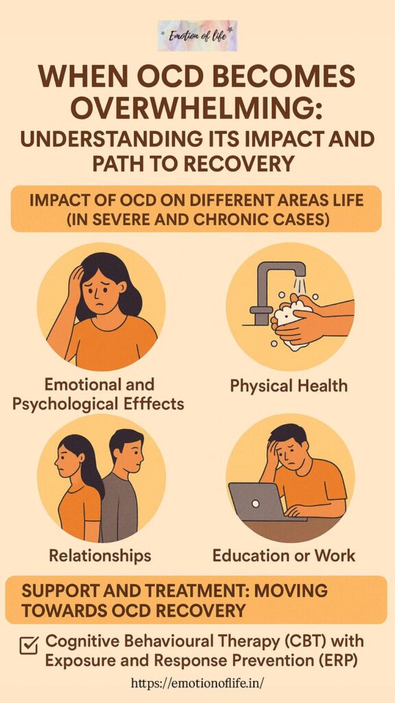 Impact of OCD in Different aspect of Life
