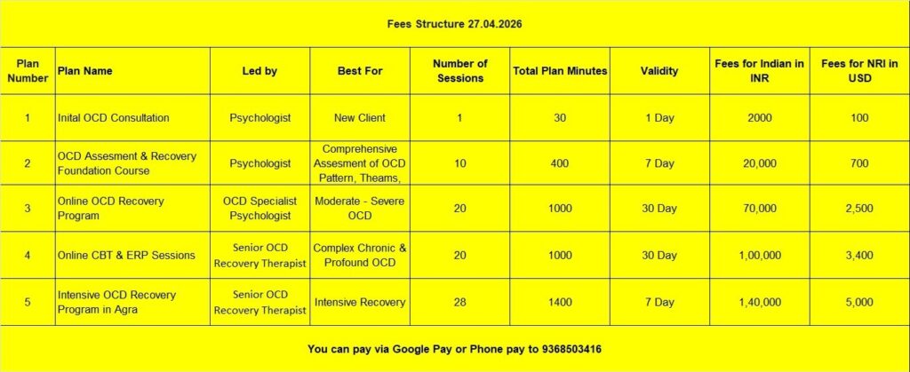 Plan and Fees Structure for OCD Recovery Program