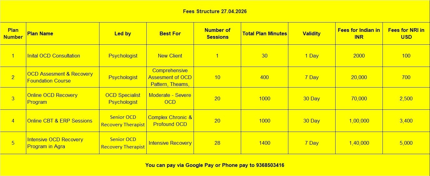 Plan and Fees Structure for OCD Recovery Program