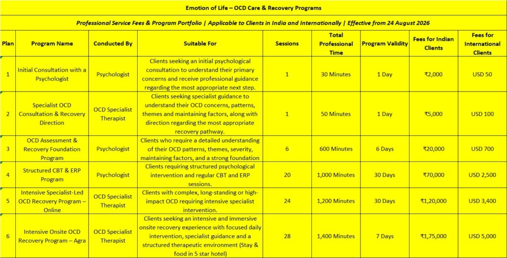 OCD Recovery and Cure Program fees structure