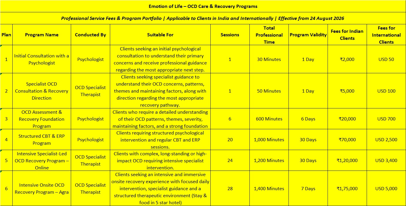 OCD Recovery and Cure Program fees structure