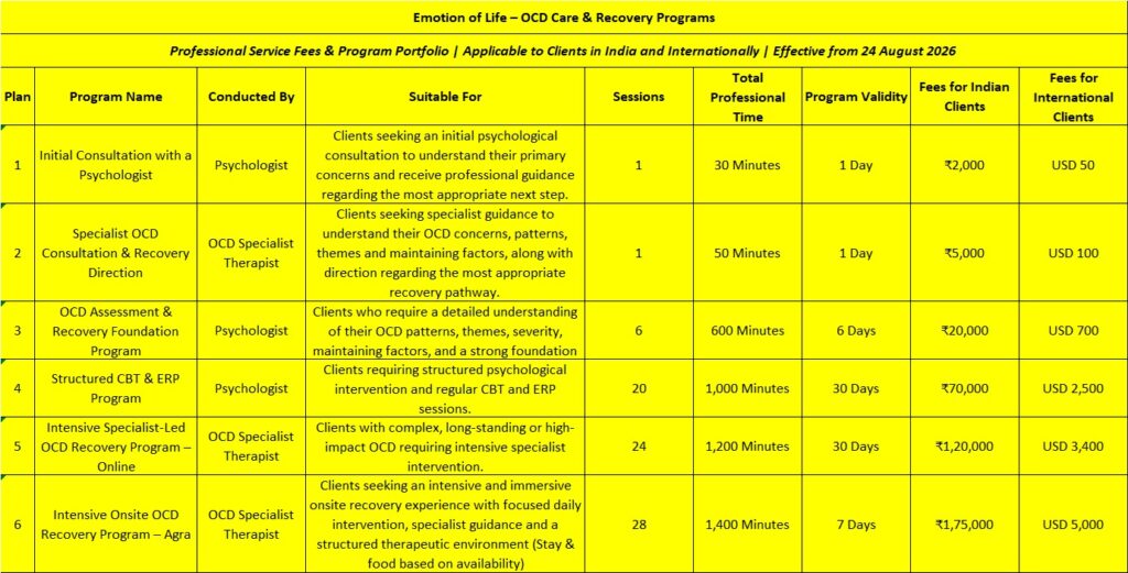 OCD Recovery and Cure Program Plan & fees